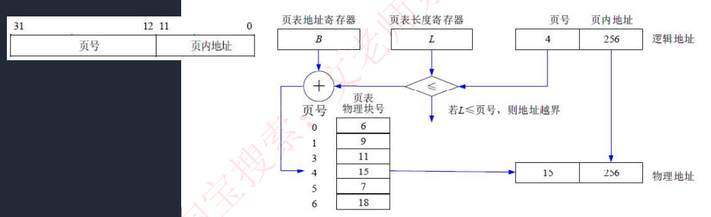 image-20240605103949817