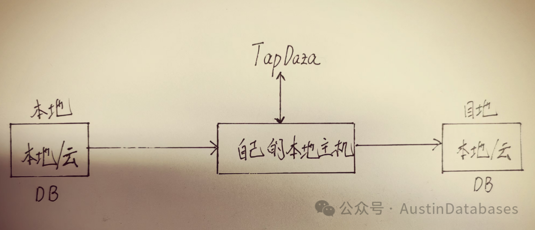 c58443067f01cd5d2b0f35dcd33bc80c.png