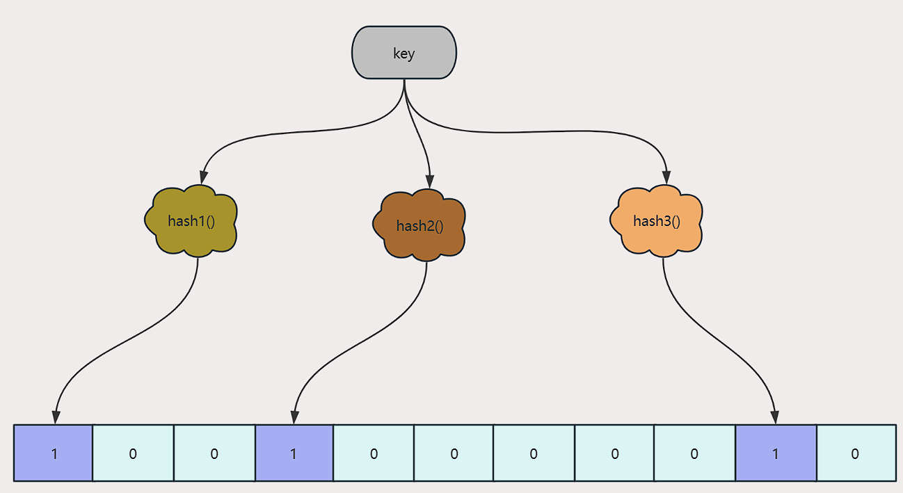 image-20250925170150377