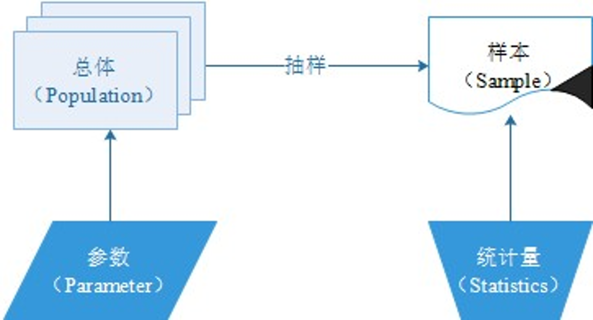 image-20251109213209502