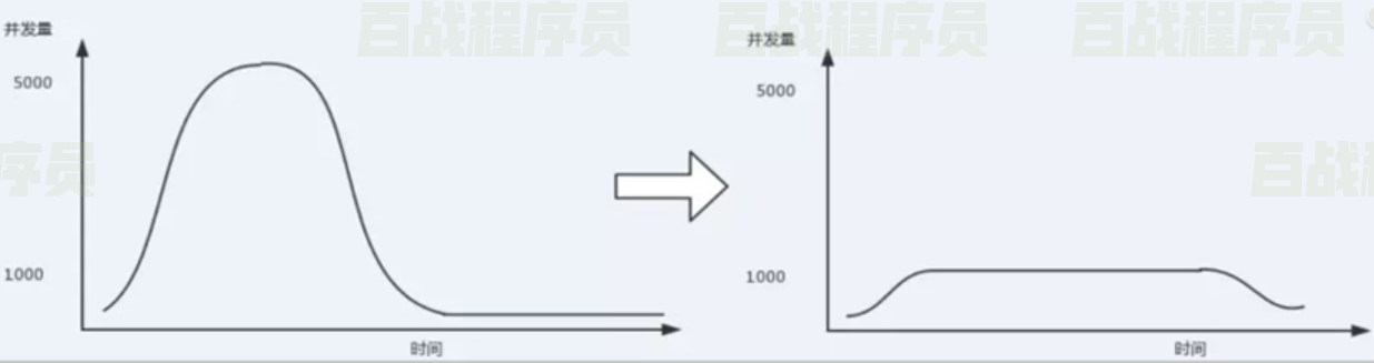 image-20220225163520205