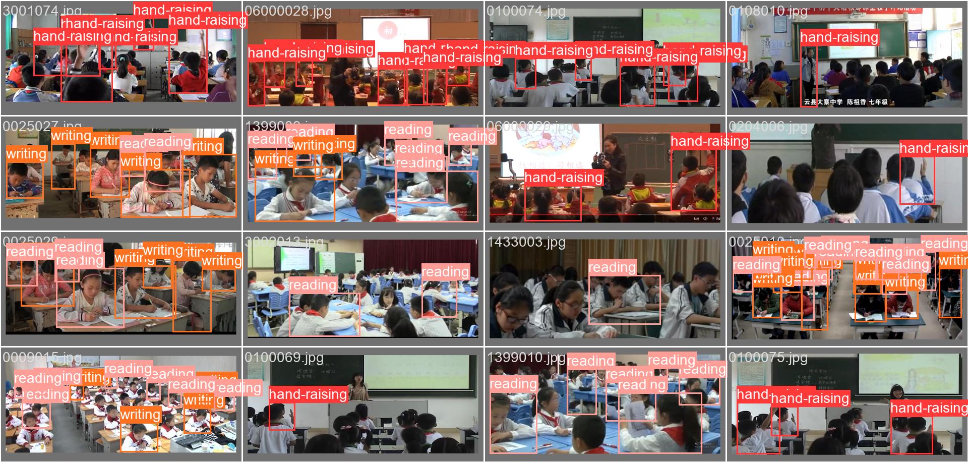 49_classroom_behavior_detect-val_batch0_labels.jpg