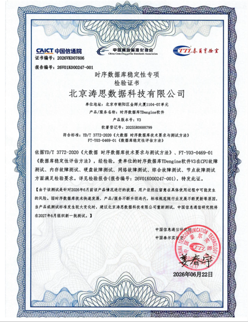 中国信通院"可信数据库"揭晓：TDengine 斩获 AI 大模型时序数据等三项专项 - TDengine Database 时序数据库