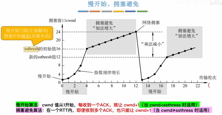 image-20250617141213880