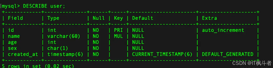 MySQL的 where 1=1会不会影响性能？看完官方文档就悟了！_mysql_02