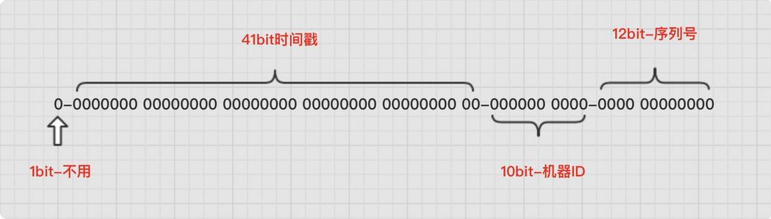 image-20220222191326603