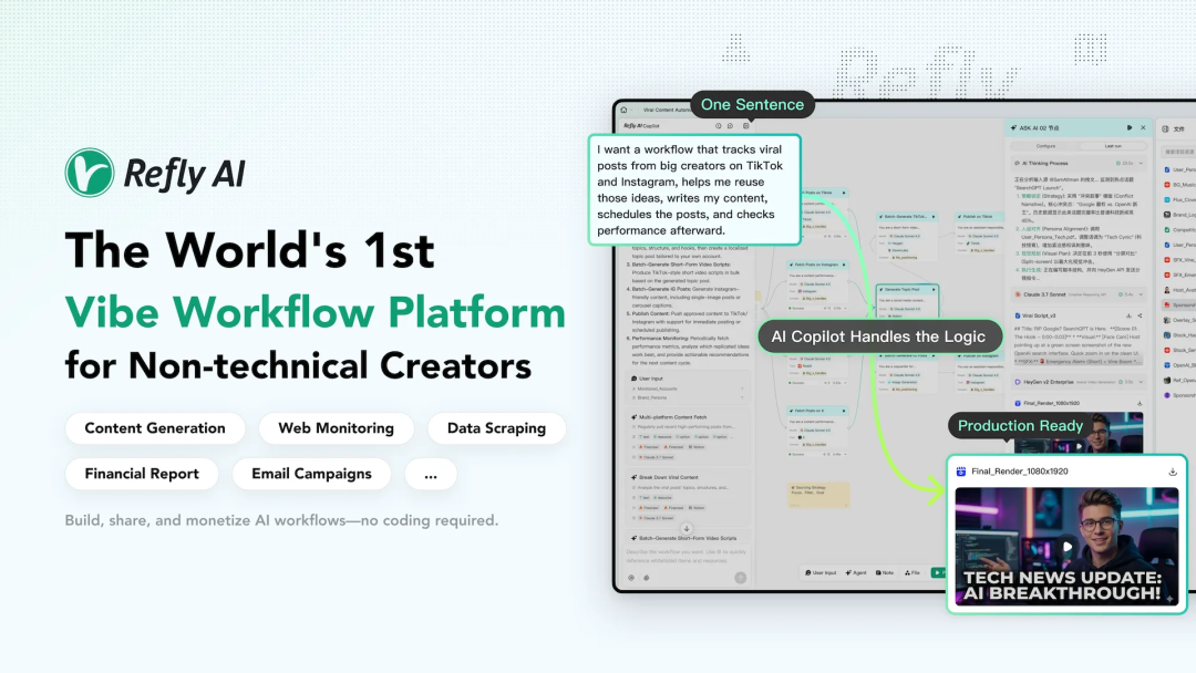 Refly.AI