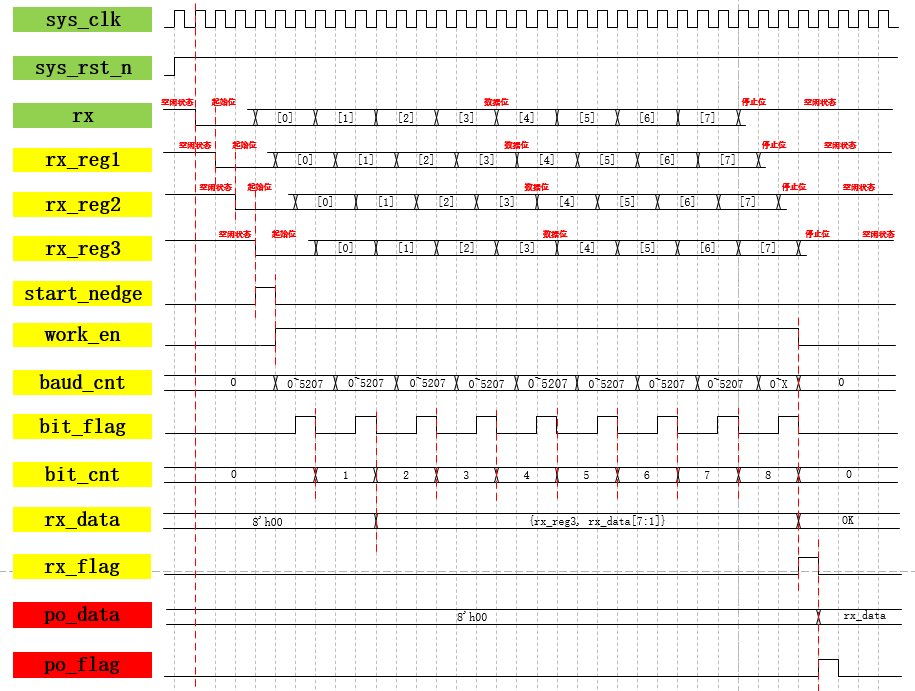 RS232014