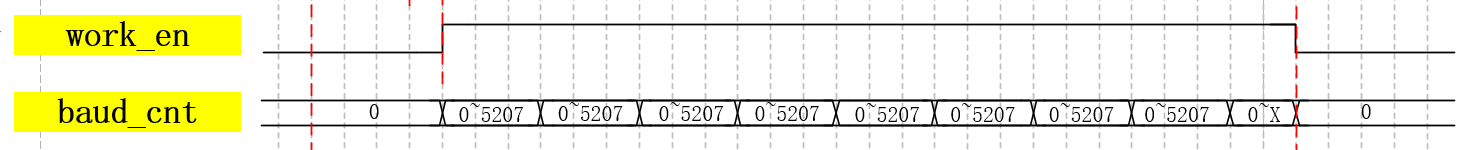 RS232020
