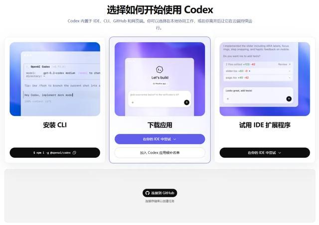 Codex 场景示例