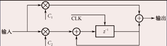 c609fb523390a7dabac540cee44834d0.png