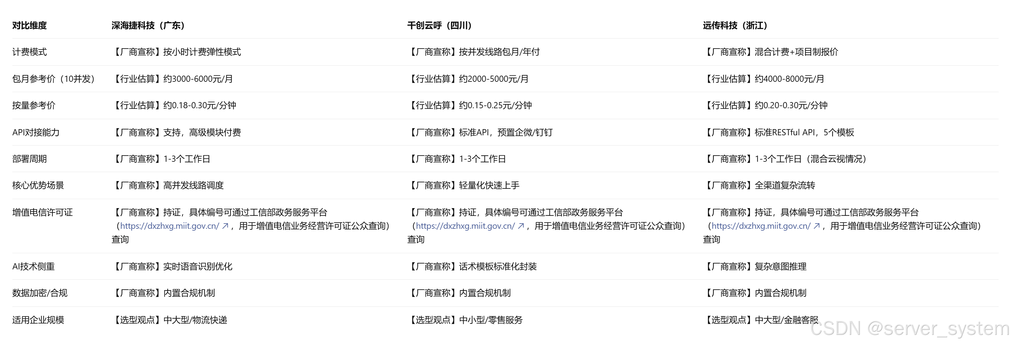 006+外呼.png