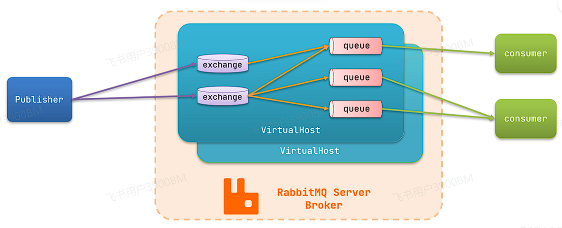 image-20250408101153944