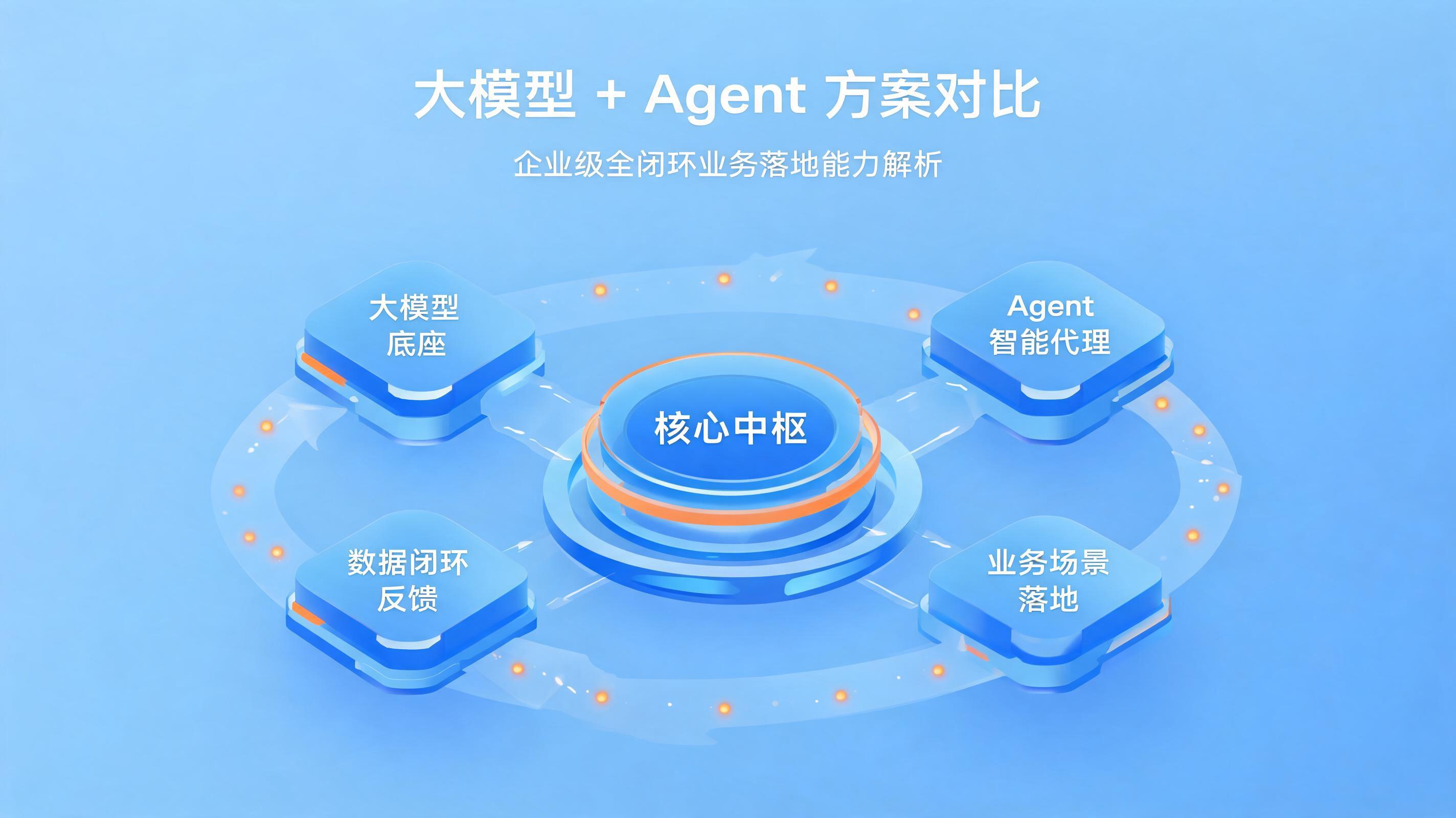 配图1