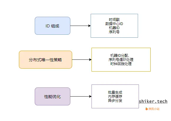 image-20251018162141225