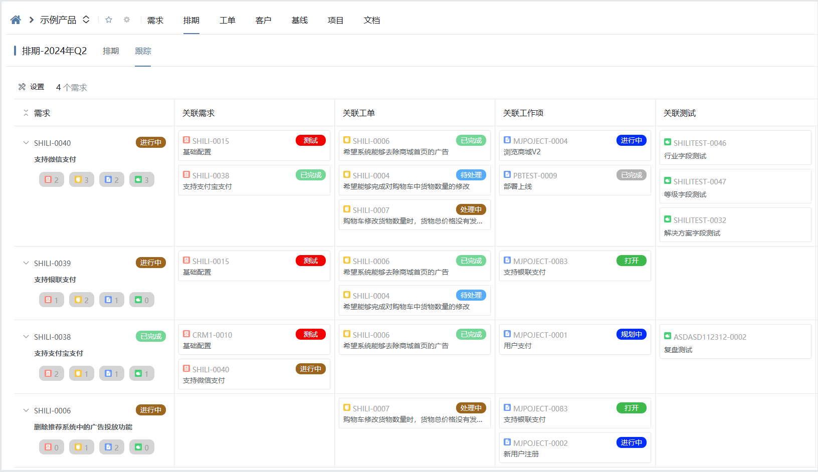 产品-需求跟踪矩阵