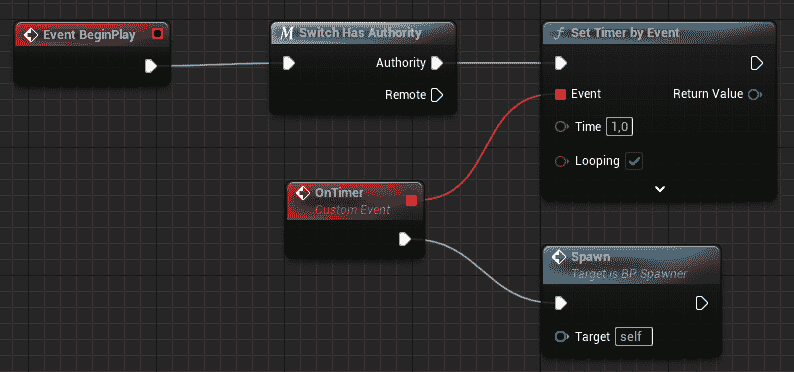 图 3.21 – 生成计时器图