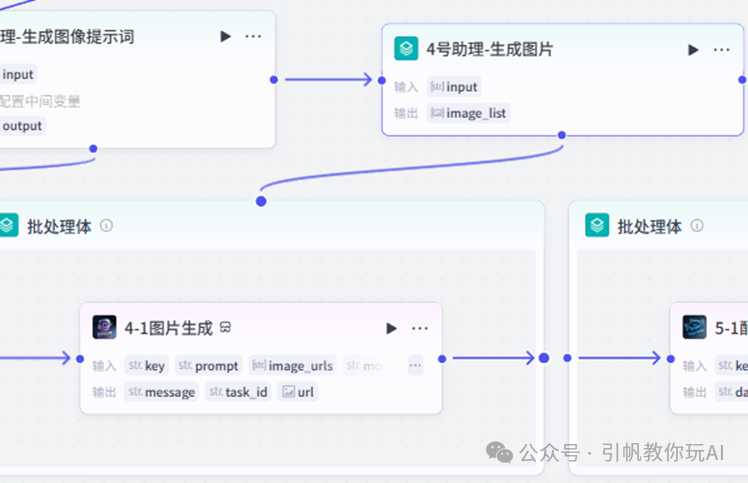 扣子(coze)实战:单条 224.7 万赞封神!复刻认知便利店风格,扣子工作流手把手搭建教学_coze扣子的fish语音模型设置怎么弄-CSDN博客