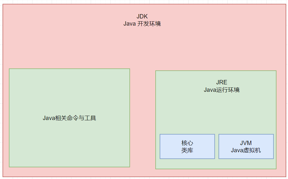 image-20251103170921637