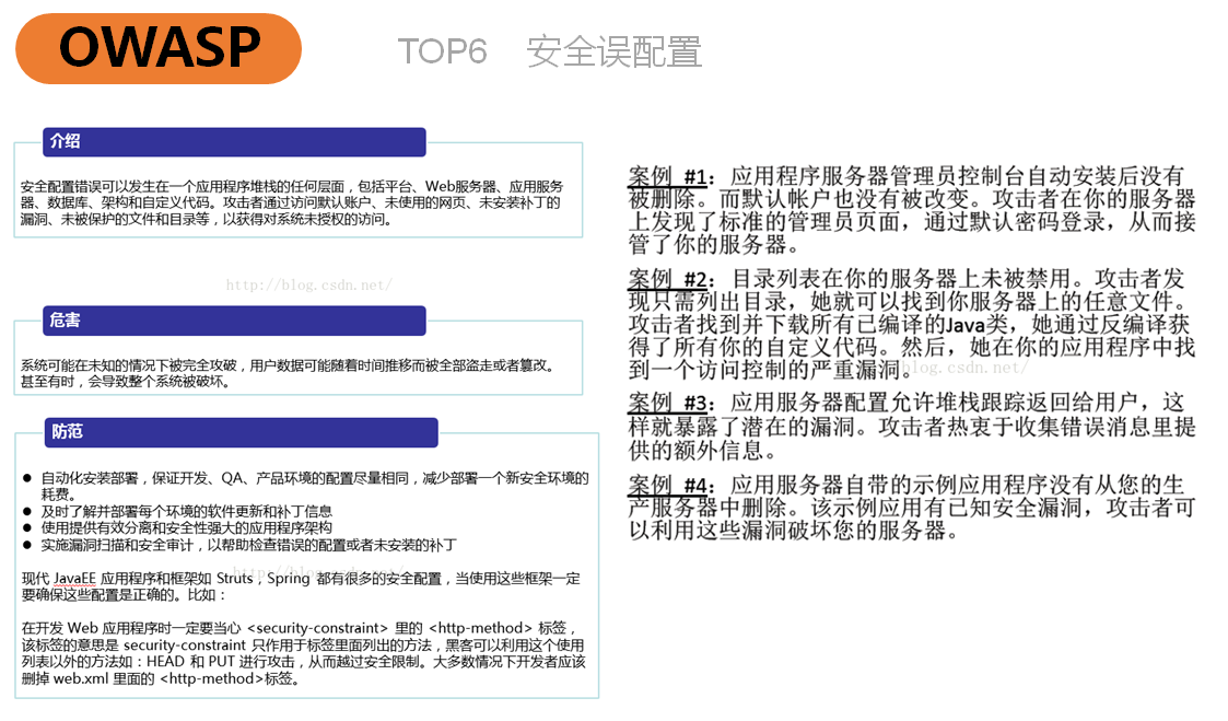 基础网络和网络安全_培训 _22