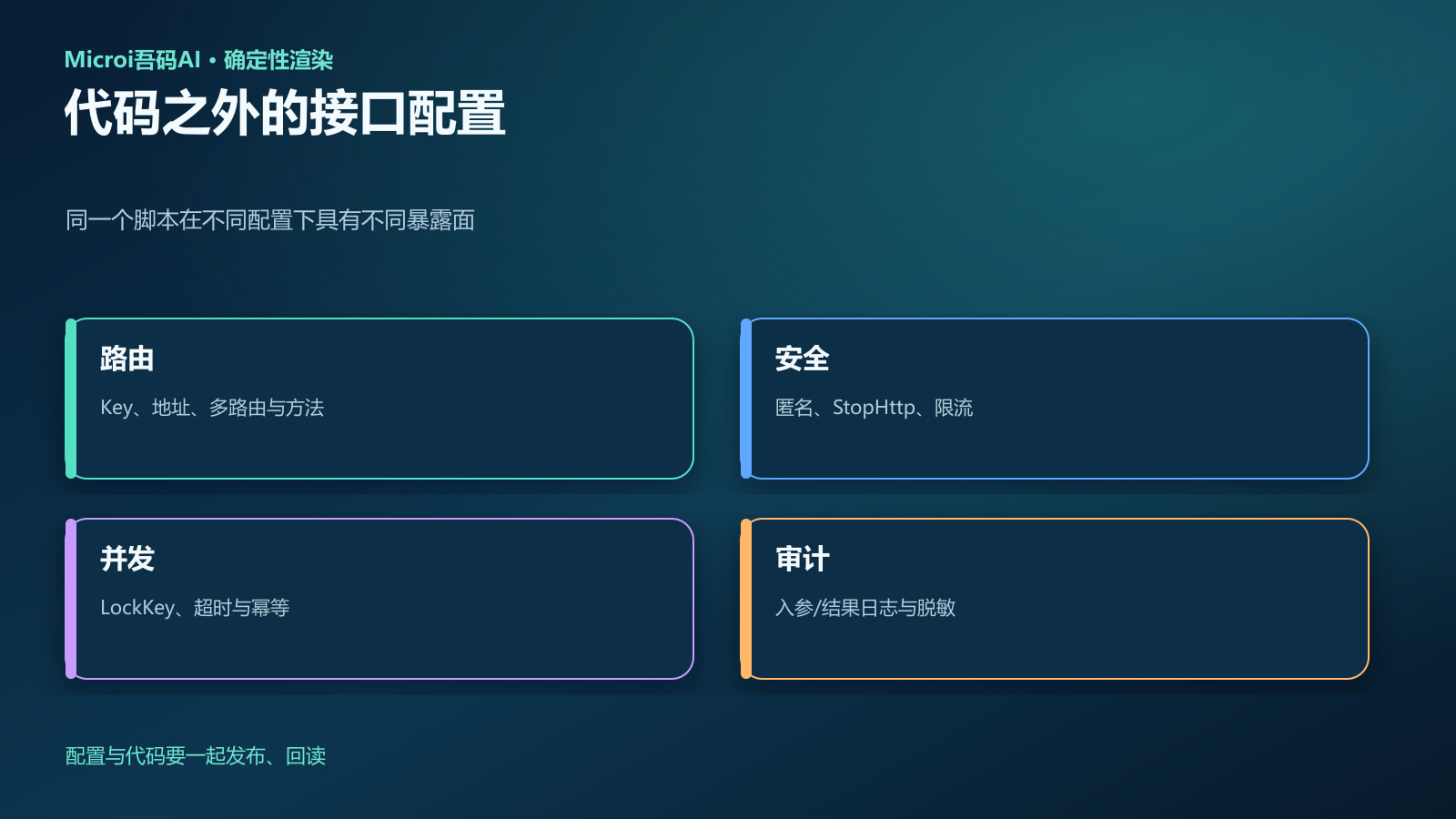接口引擎配置与安全边界