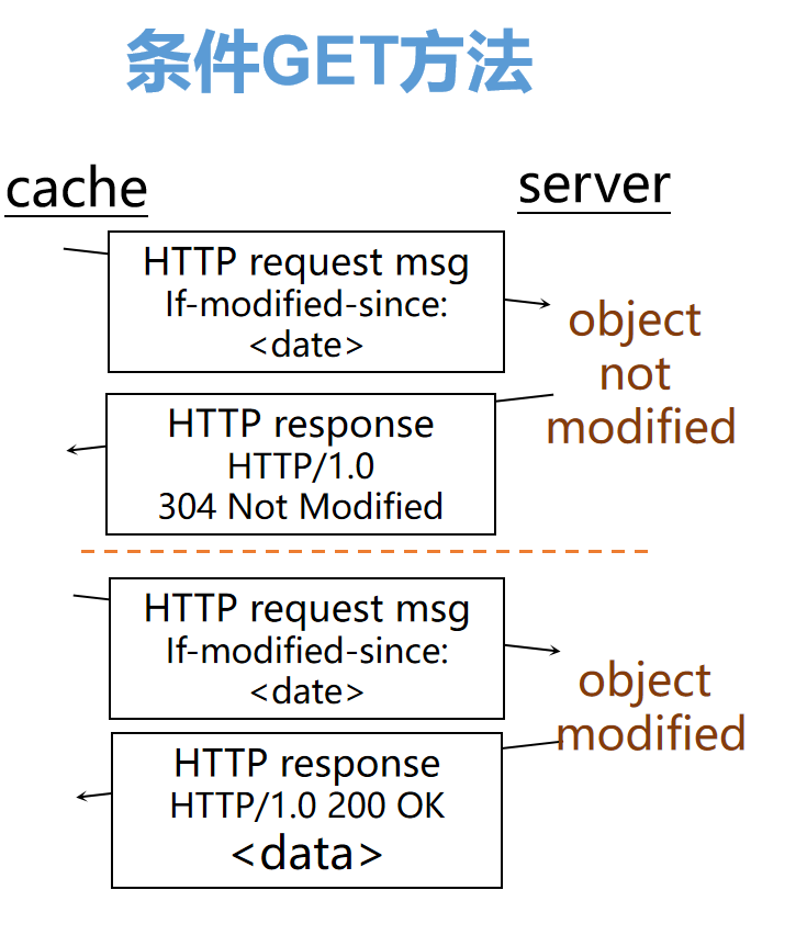 image-20250524171638124