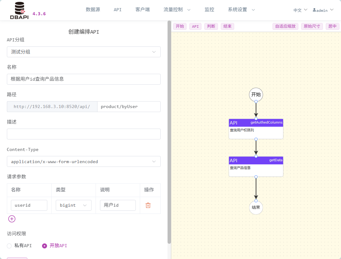 完整流程图