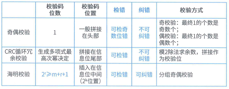 image-20240627142413238