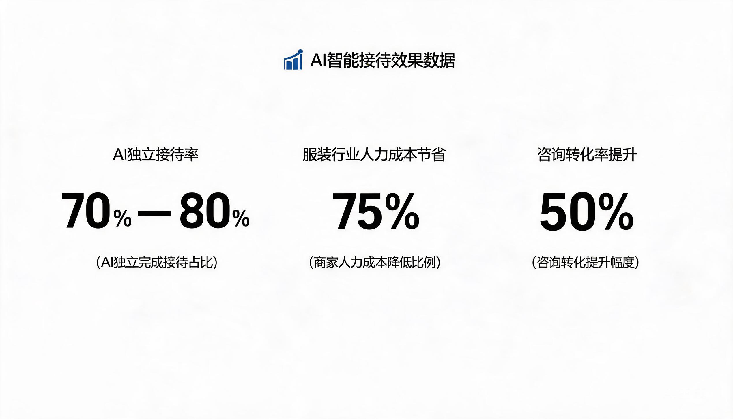 图片来源:AI生成