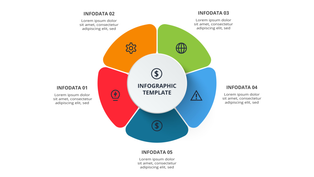 数据可视化流程图