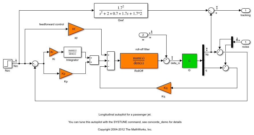 Simulink 模型