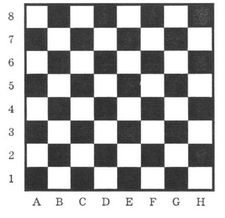 这是一个国际象棋棋盘