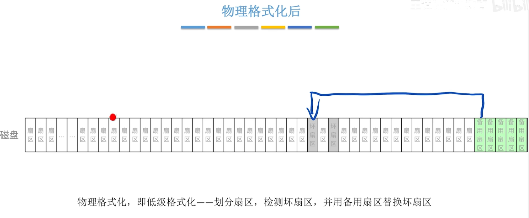 image-20251012150934761
