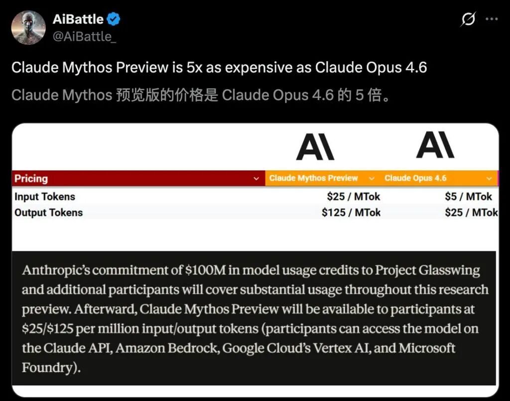 Claude Mythos 漏洞发现能力