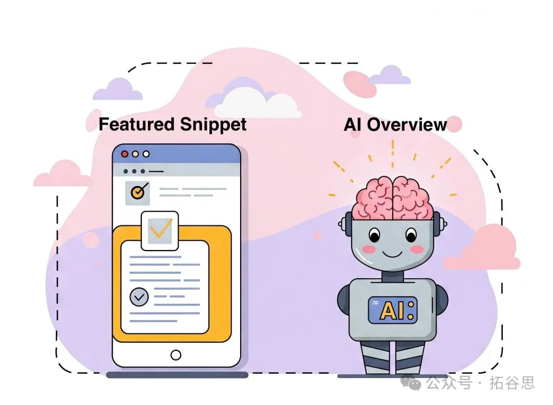 AI Overviews vs. Featured Snippets: What's the Difference? - The HOTH