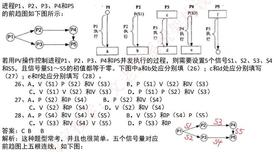 image-20240605102730451