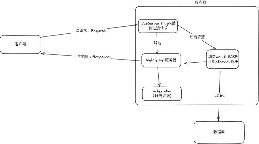 image-20250221145027346