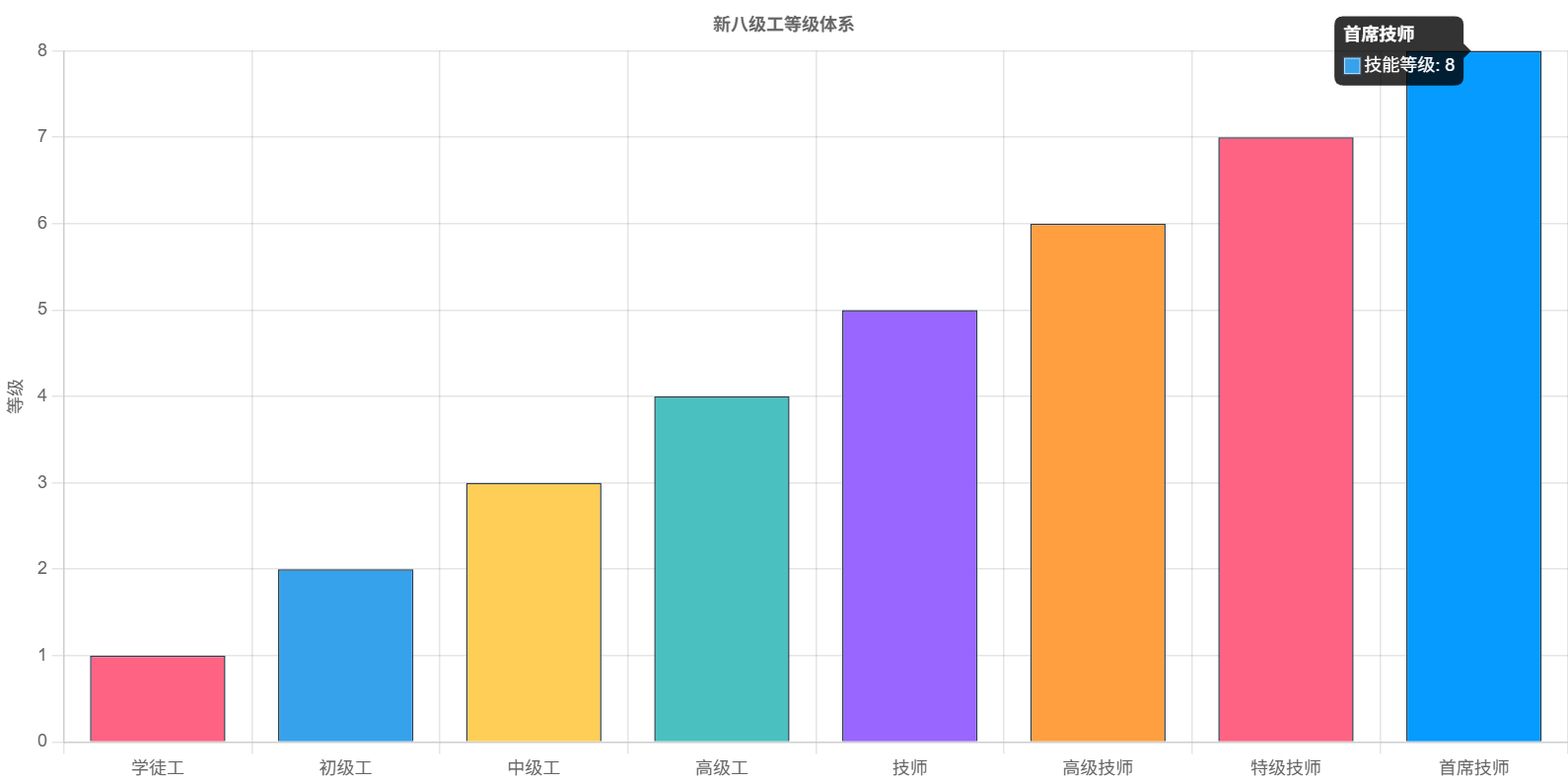 图片[18]-"十五五" 规划发布！未来五年普通人的发展机会全景分析，看完立马干 - 宋播播带货工作室-宋播播带货工作室