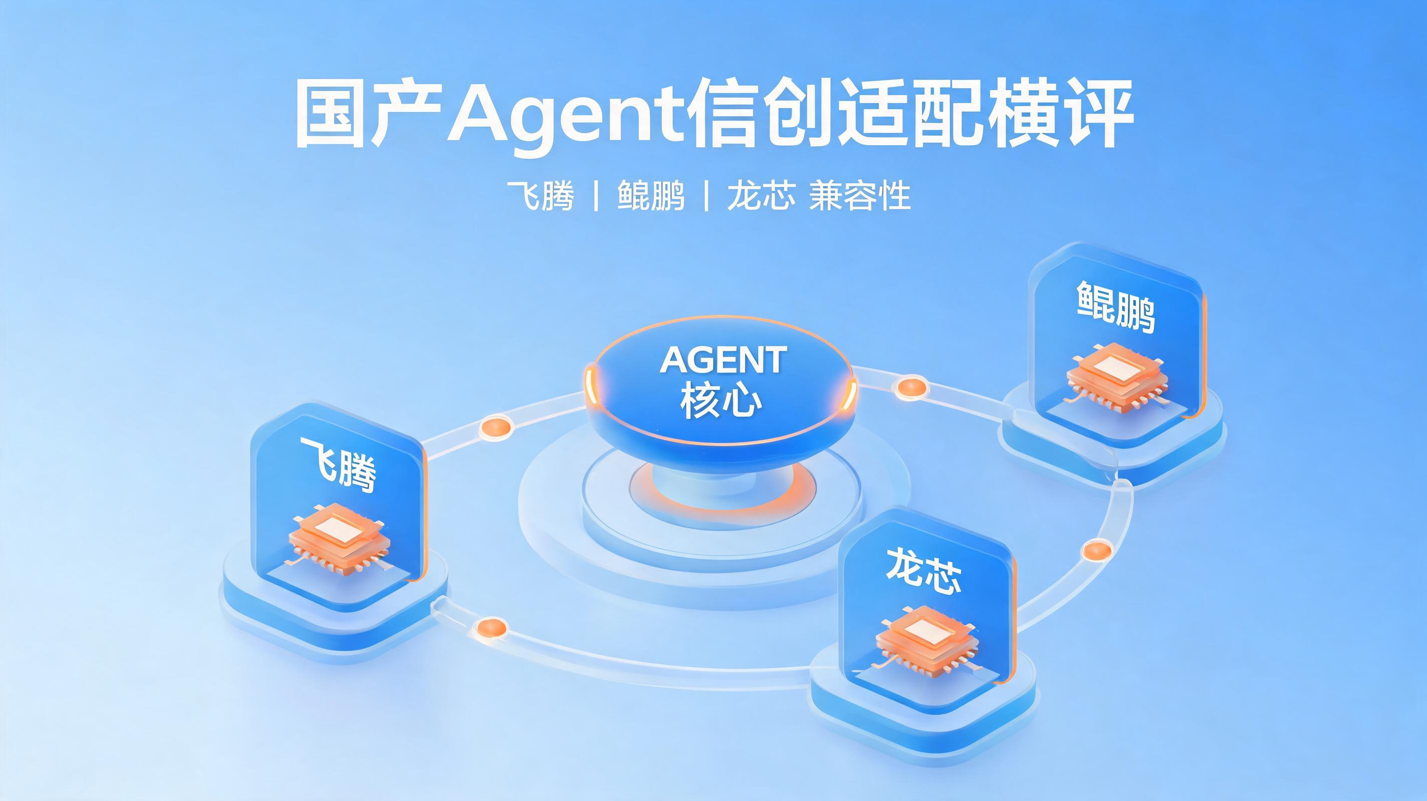 配图1