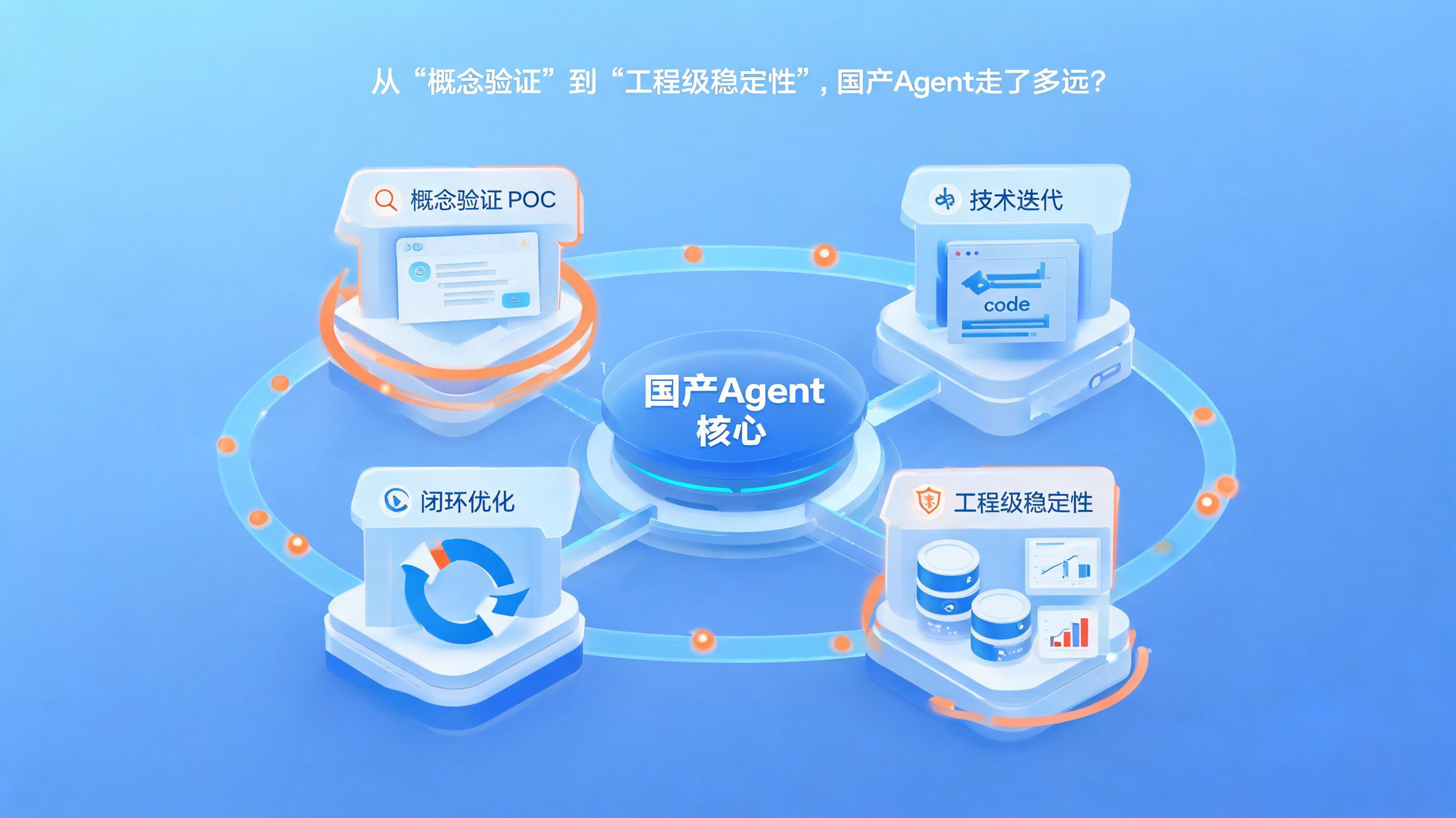 配图1