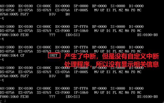 除法中断处理结果