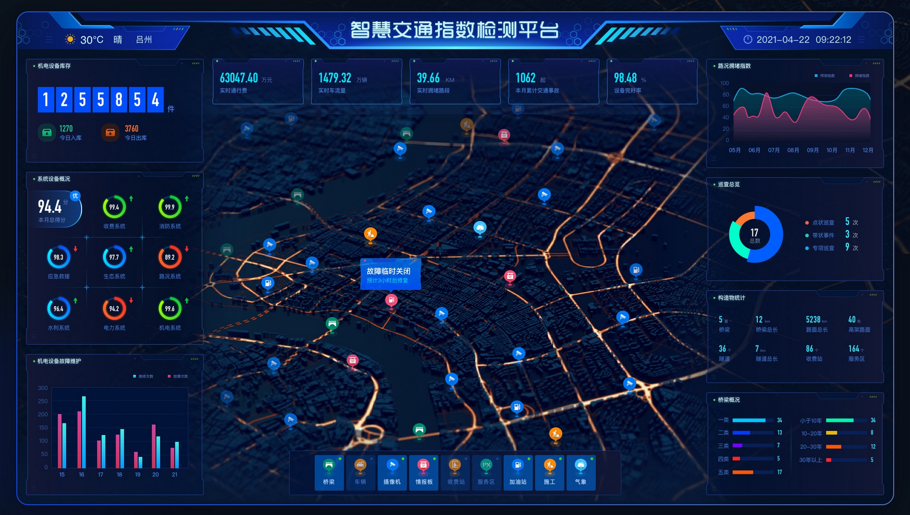 智慧交通数字孪生设计,响应时间是个必须考量的目标