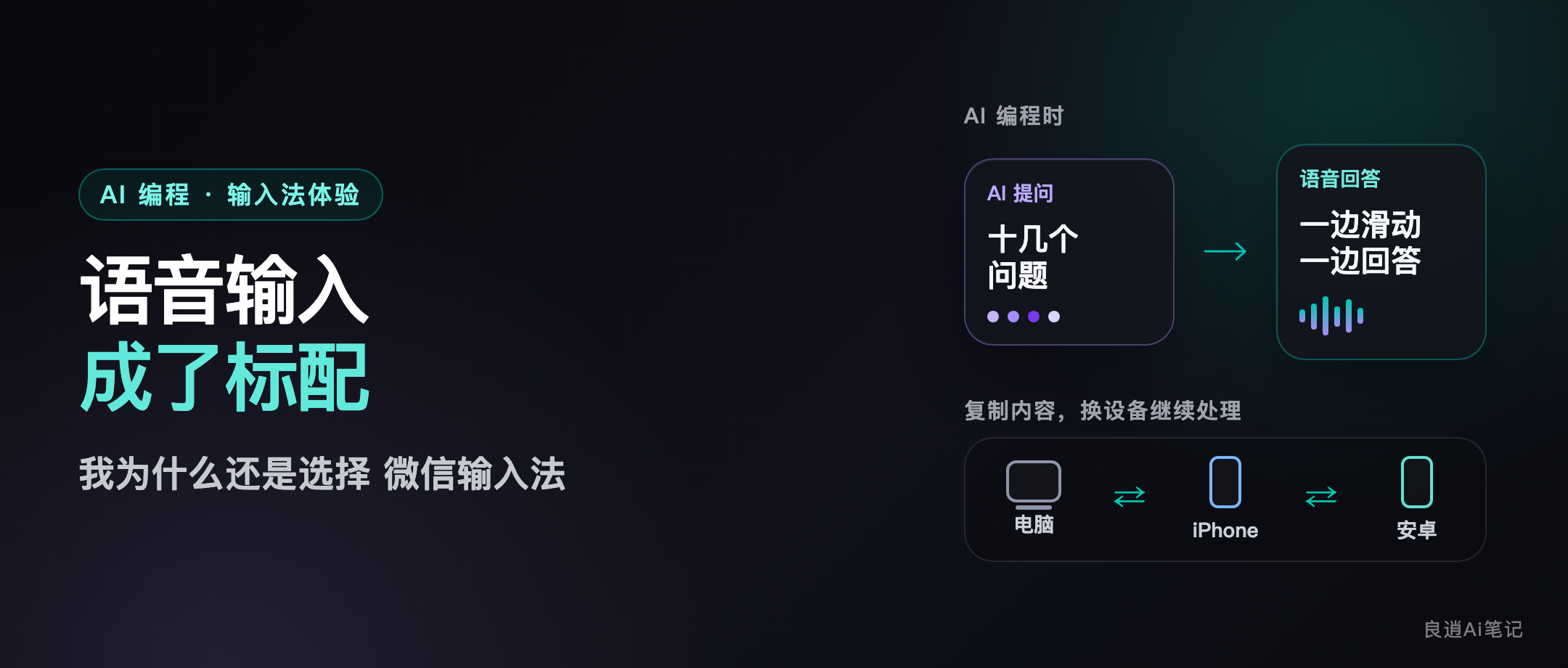 封面：AI 时代的语音输入与多设备剪贴板工作流