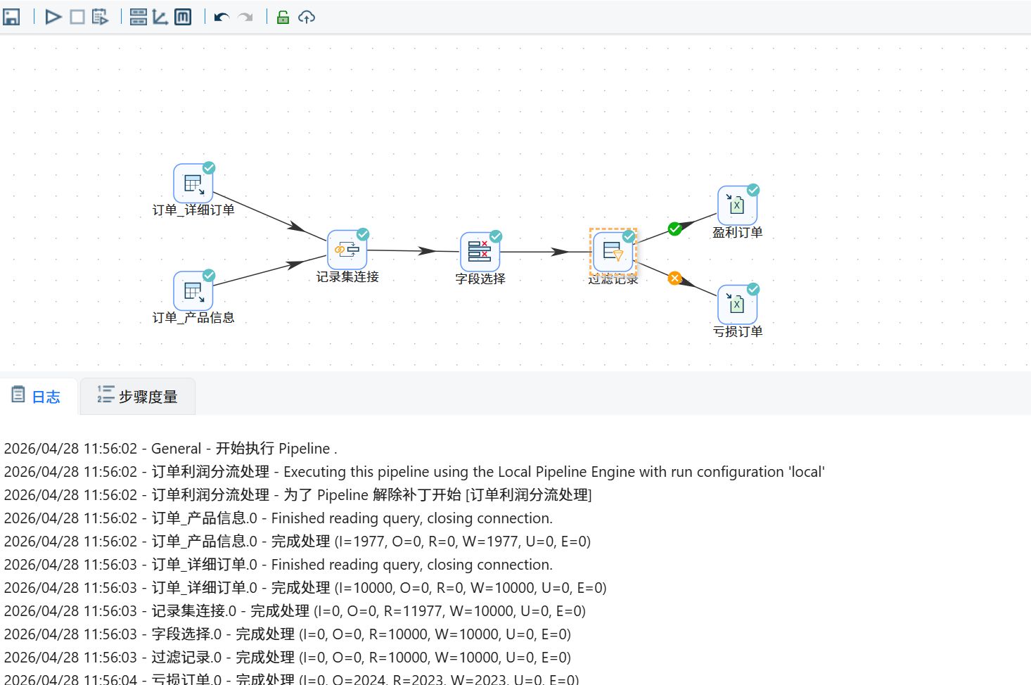 图形用户界面, 应用程序

AI 生成的内容可能不正确。