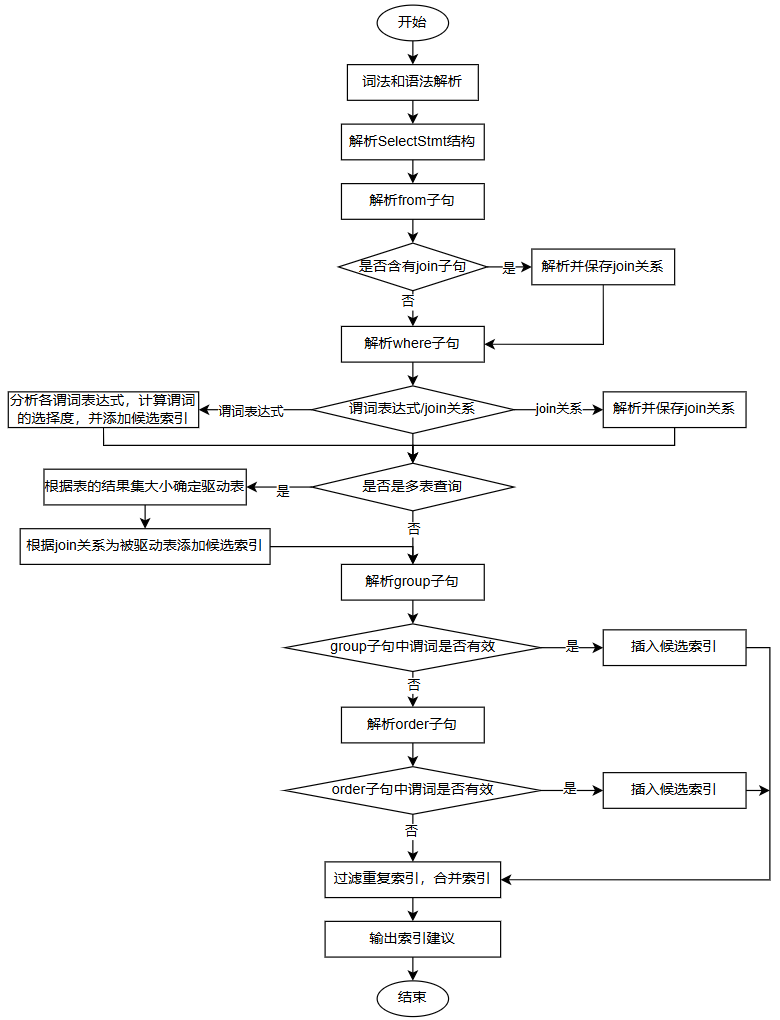 5f856b43e4de11bcd69bb1f0f3e6ef45.png