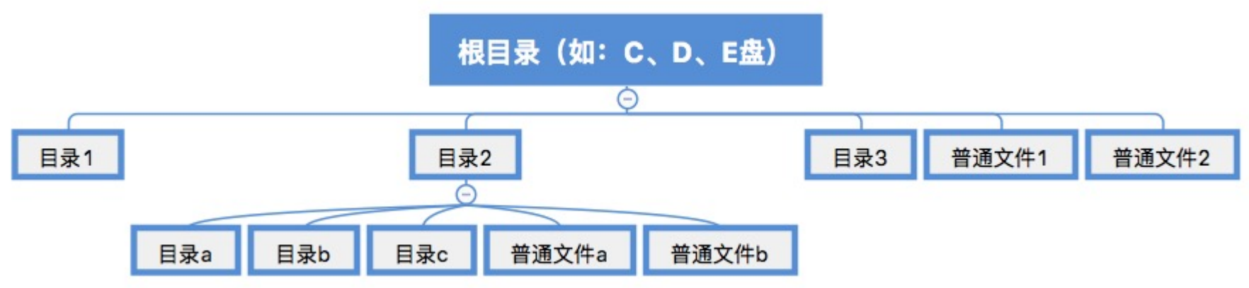 image-20260504140619669