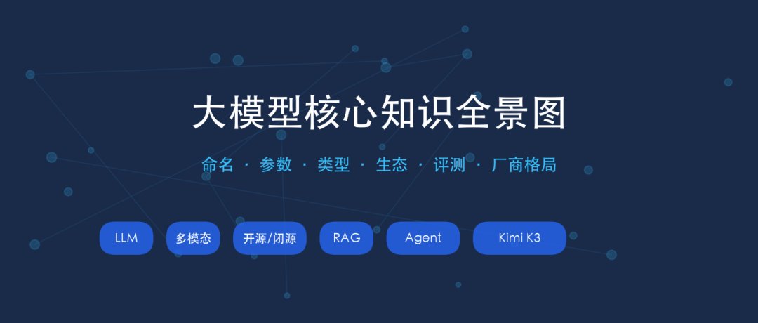 大模型核心知识全景图
