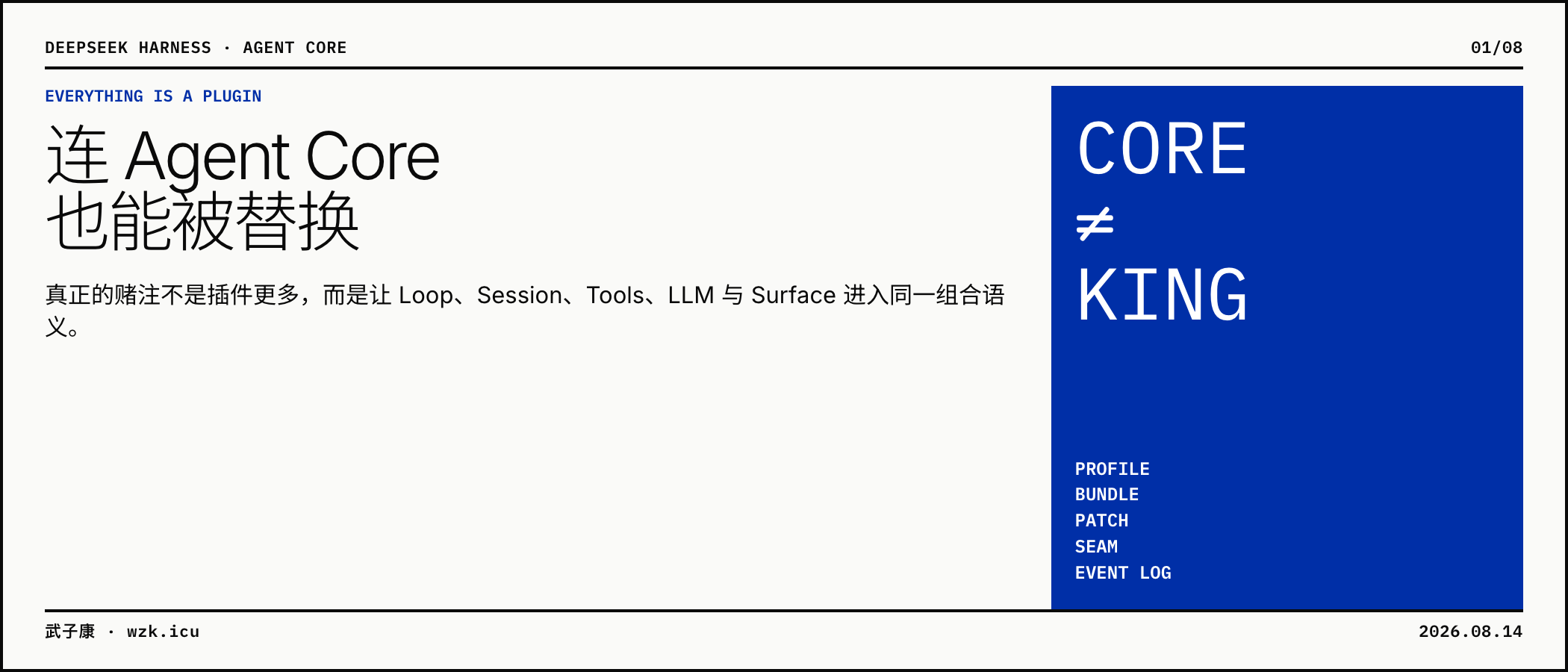 01-plugin-core-cover