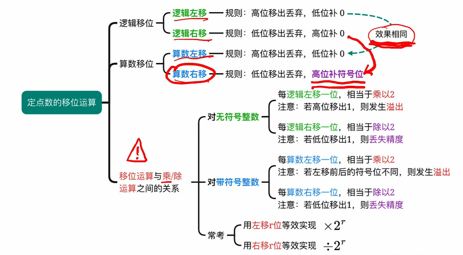 image-20250531161015310