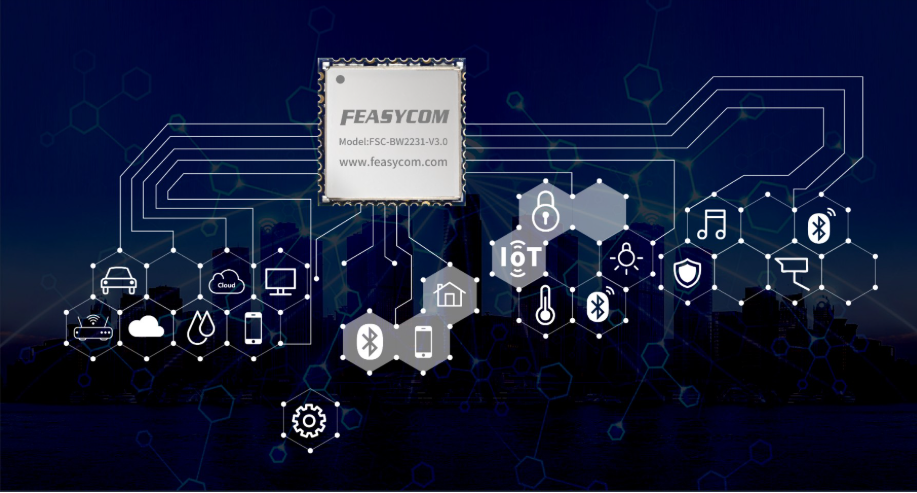 蓝牙+Wi-Fi 组合模块